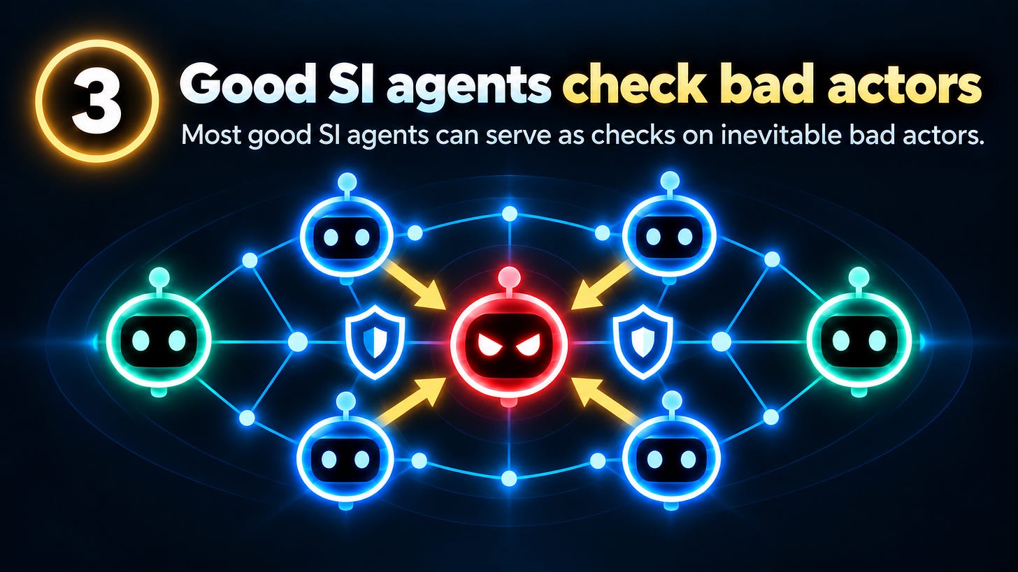 3. Good SI Agents Check Bad Actors A network of blue and green SI agents surrounds a red bad actor. Arrows and shields illustrate how good agents provide checks and balances to protect the network. 3. Good SI Agents Check Bad Actors A network of blue and green SI agents surrounds a red bad actor. Arrows and shields illustrate how good agents provide checks and balances to protect the network.
