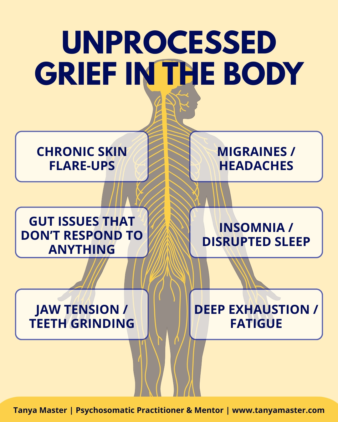 A beige-and-blue infographic titled “Unprocessed Grief in the Body.” In the center is an outline of a human body with the nervous system highlighted. Around the body are six labelled boxes showing common physical expressions of unprocessed grief: • “Chronic Skin Flare-Ups” (upper left) • “Migraines / Headaches” (upper right) • “Gut Issues That Don’t Respond to Anything” (mid-left) • “Insomnia / Disrupted Sleep” (mid-right) • “Jaw Tension / Teeth Grinding” (lower left) • “Deep Exhaustion / Fatigue” (lower right) At the bottom is a gold banner with the text: “Tanya Master | Psychosomatic Practitioner & Mentor | www.tanyamaster.com.” A beige-and-blue infographic titled “Unprocessed Grief in the Body.” In the center is an outline of a human body with the nervous system highlighted. Around the body are six labelled boxes showing common physical expressions of unprocessed grief: • “Chronic Skin Flare-Ups” (upper left) • “Migraines / Headaches” (upper right) • “Gut Issues That Don’t Respond to Anything” (mid-left) • “Insomnia / Disrupted Sleep” (mid-right) • “Jaw Tension / Teeth Grinding” (lower left) • “Deep Exhaustion / Fatigue” (lower right) At the bottom is a gold banner with the text: “Tanya Master | Psychosomatic Practitioner & Mentor | www.tanyamaster.com.”