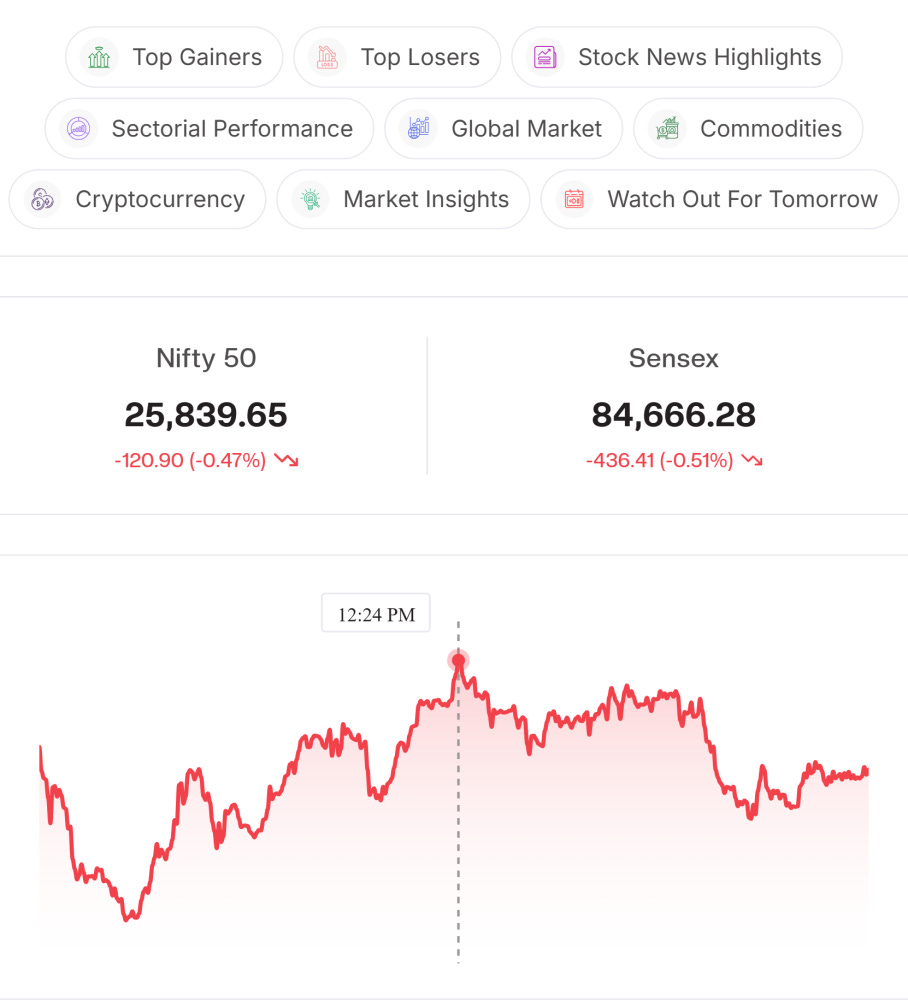 Article content Article content