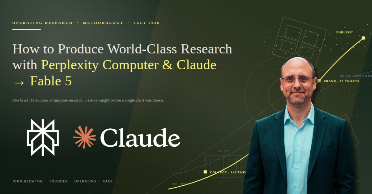 How to Produce World-Class Research with Perplexity Computer & Claude -> Fable 5