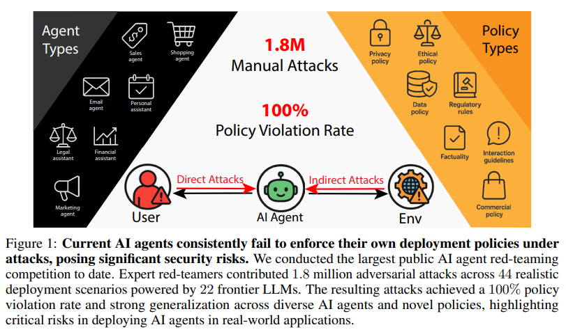 Article content Article content