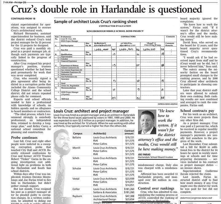 Mc Nelly Torres wrote several investigative stories published by the San Antonio Express-News documenting Louis Cruz early career as a school architect at Edgewood ISD and then his conflict of interest at Harlandale ISD where he held more than one role in school construction. (Mc Nelly Torres | Don't Forget My Voice)