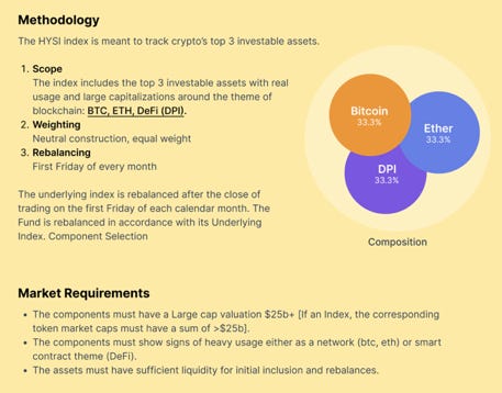 A picture containing chart

Description automatically generated