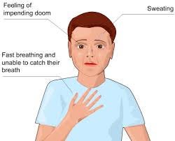 File:Panic disorder svg hariadhi.svg ... File:Panic disorder svg hariadhi.svg ...