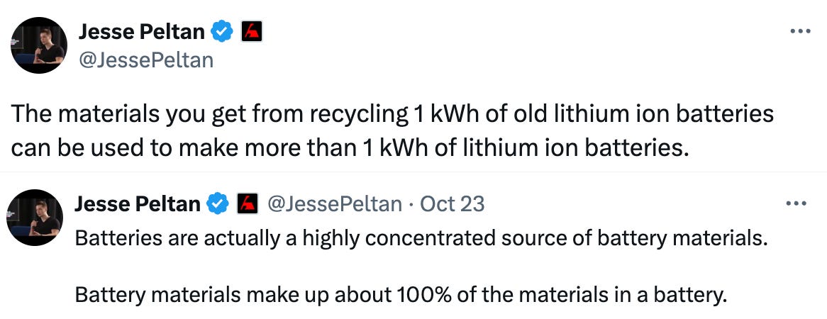   See new posts Conversation Jesse Peltan  @JessePeltan The materials you get from recycling 1 kWh of old lithium ion batteries can be used to make more than 1 kWh of lithium ion batteries. From energy.gov 1:46 PM · Oct 23, 2024 · 82.7K  Views  Jesse Peltan  @JessePeltan · Oct 23 Batteries are actually a highly concentrated source of battery materials.  Battery materials make up about 100% of the materials in a battery.