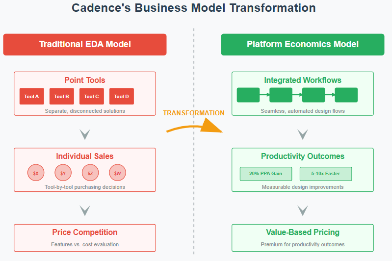 A diagram of a business model
AI-generated content may be incorrect. A diagram of a business model
AI-generated content may be incorrect.