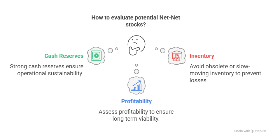 How to evaluate net-net stocks
