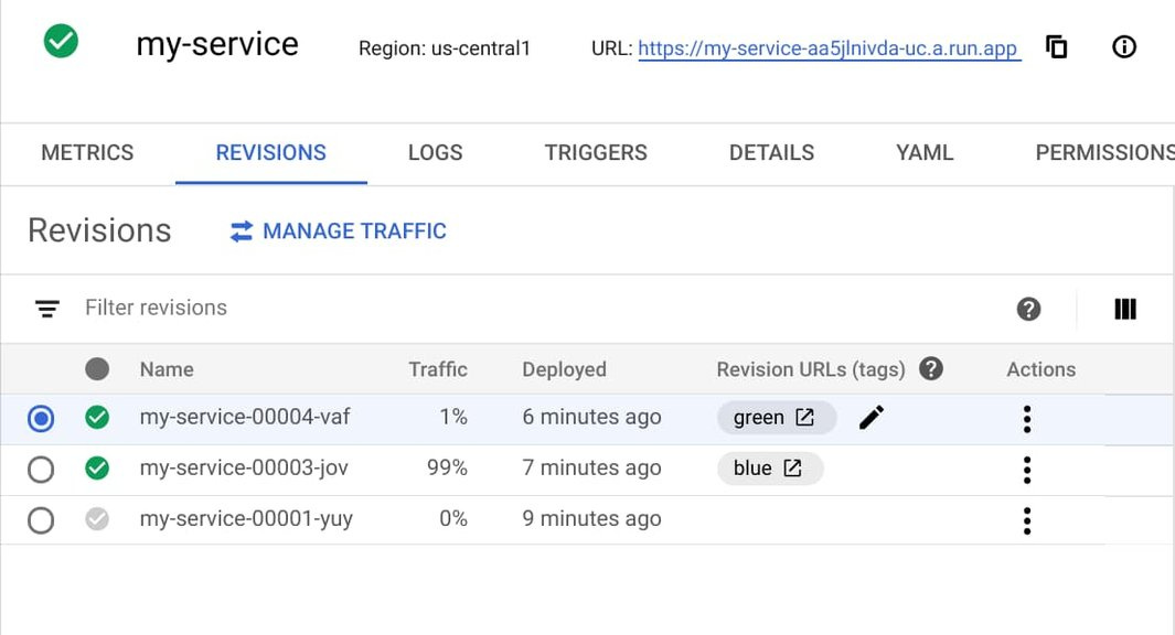 https://storage.googleapis.com/gweb-cloudblog-publish/images/Cloud_Console.max-1065x599.jpg