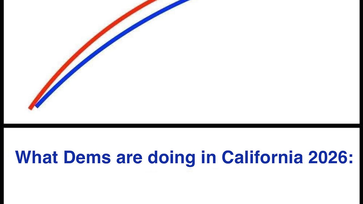politicalarena.substack.com