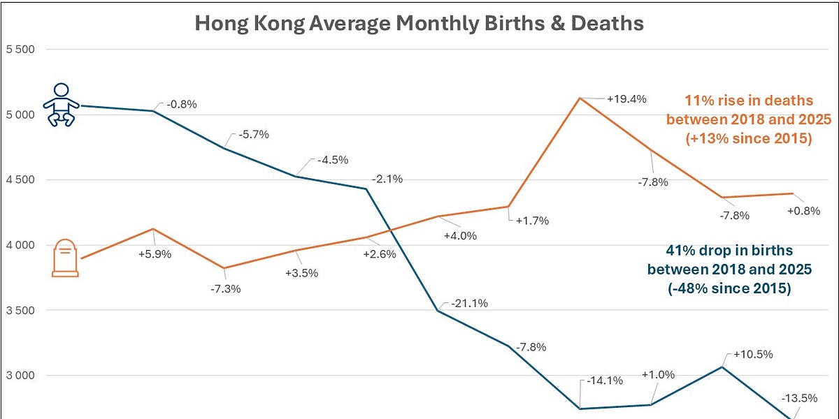 supersally.substack.com