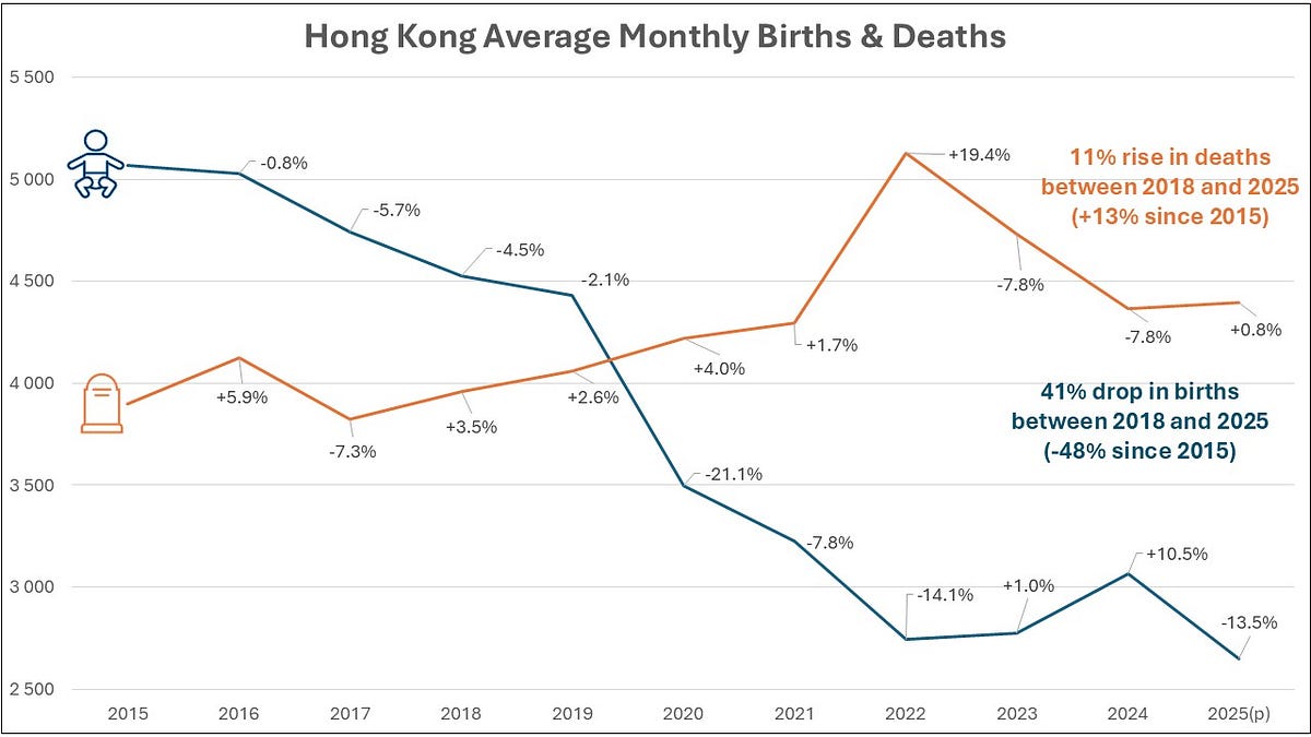supersally.substack.com