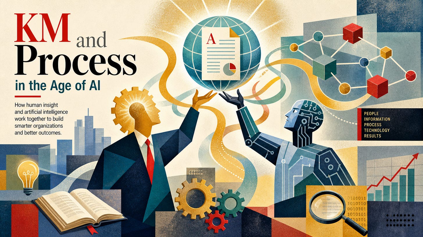 1990s BusinessWeek-style illustration of AI and knowledge management concepts