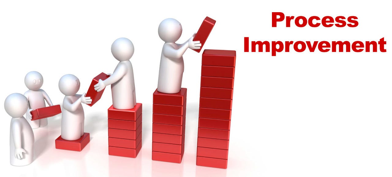 Process Improvement Strategies | Susan Samaroo CQP MCQI / Speaker / CXAD  (Dip)