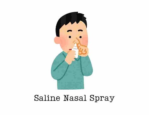 Benefits of Saline Nasal Spray Benefits of Saline Nasal Spray
