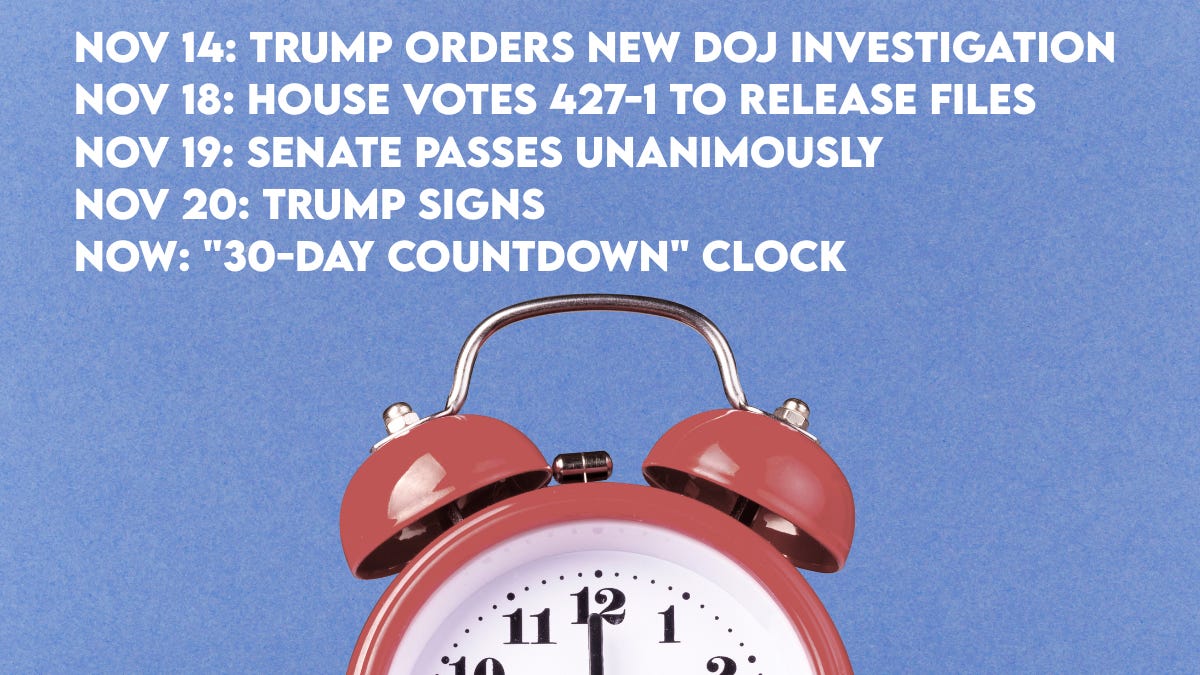 Graphic showing a red alarm clock under a timeline of the Epstein Files legislation: Nov 14 Trump orders new DOJ investigation, Nov 18 House votes 427–1 to release files, Nov 19 Senate passes unanimously, Nov 20 Trump signs. Text highlights that the ‘30-day countdown’ for the DOJ to release Epstein records has officially started.