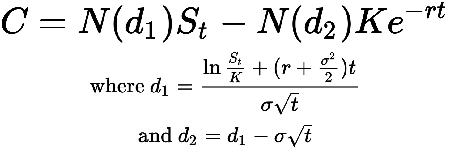 C = N(d_1)S_t - N(d_2)Ke^{-rt} \\
\text{where } d_1 = \frac{\ln \frac{S_t}{K} + (r + \frac{\sigma^2}{2})t}{\sigma \sqrt{t}} \\
\text{and } d_2 = d_1 - \sigma \sqrt{t}