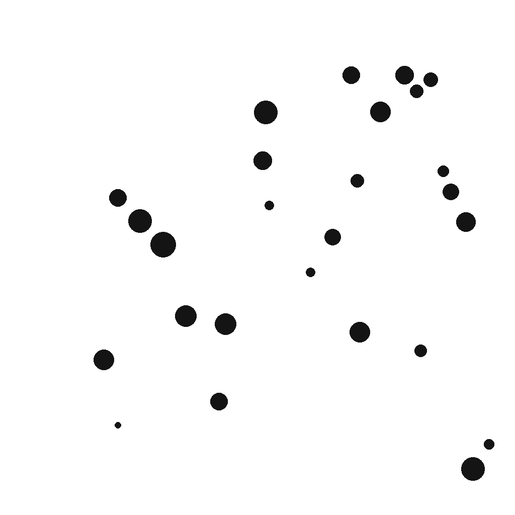 One of the dot pictures we showed the models. This one has twenty-six dots. Try it yourself: glance, don’t count, and write down your first number. Then count. One of the dot pictures we showed the models. This one has twenty-six dots. Try it yourself: glance, don’t count, and write down your first number. Then count.
