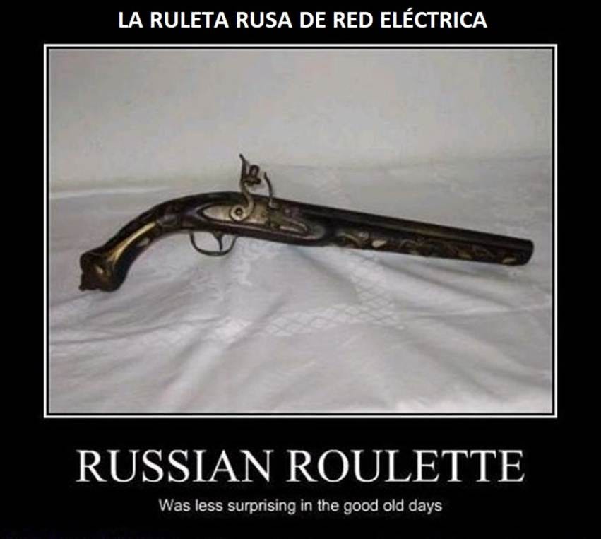 Interfaz de usuario gráfica

El contenido generado por IA puede ser incorrecto.