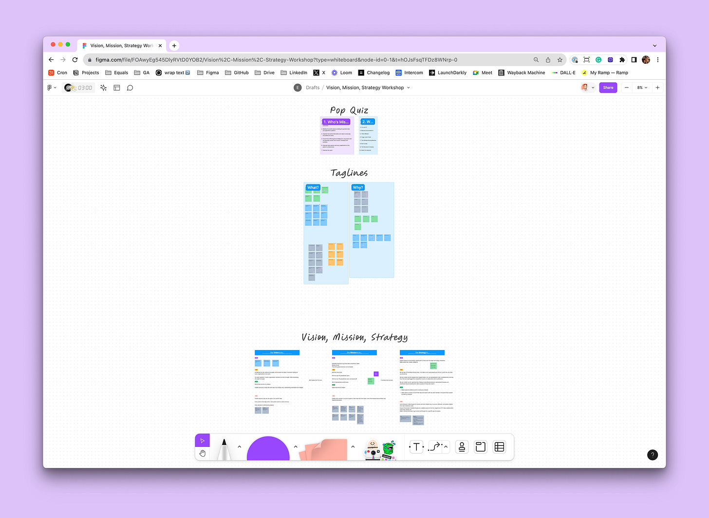 How we developed our Vision, Mission, and Strategy