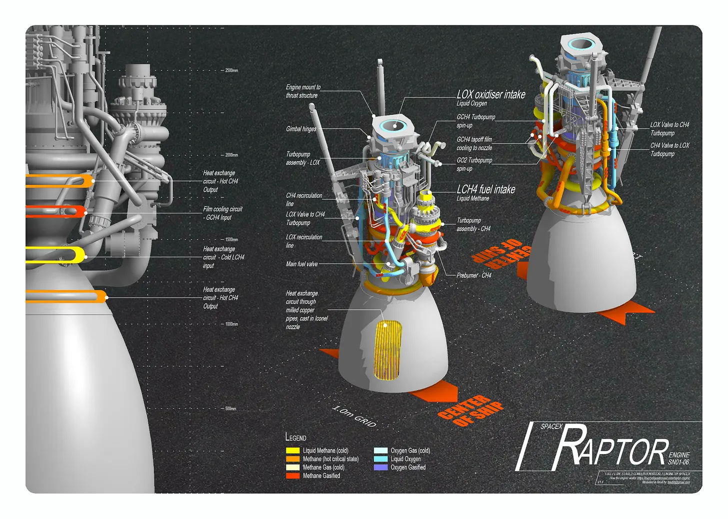 Post image 10