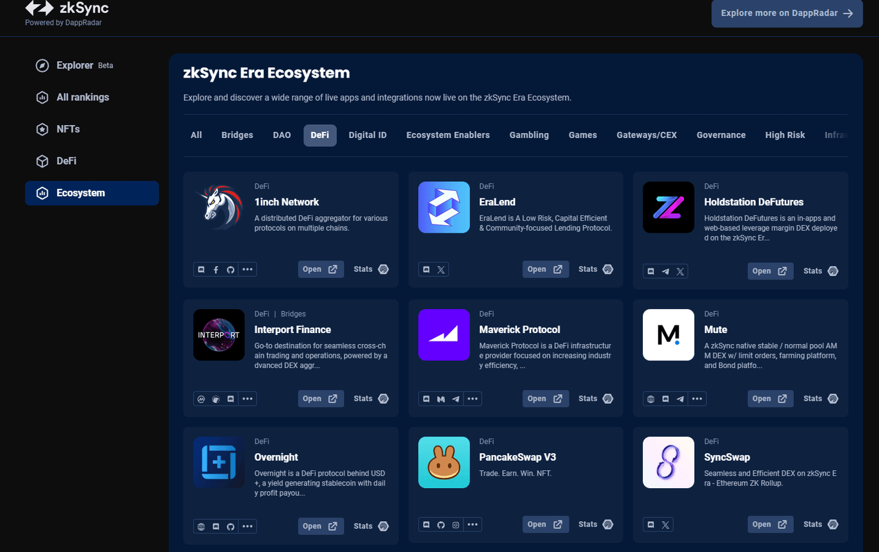 Harvesting Digital Wealth: The Art of Yield Farming and Airdrop Cultivation  in DeFi