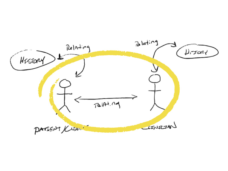 Functional Contextualism and Its Foundations in Acceptance and ...