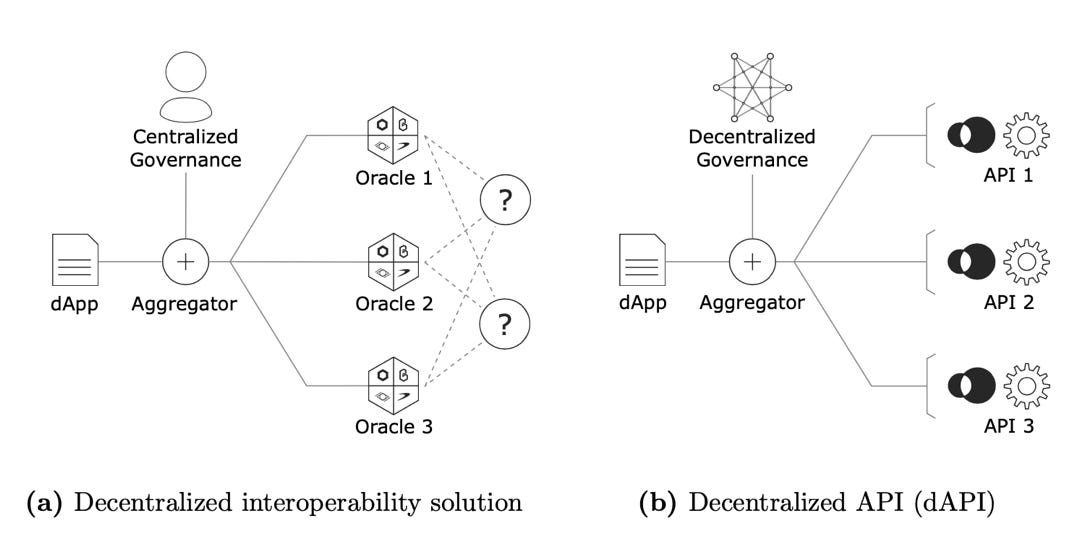 Diagram

Description automatically generated