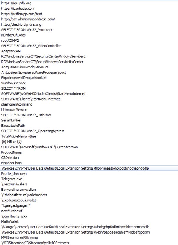 The .SCR Malware Hack Explained - by Julien van Dorland