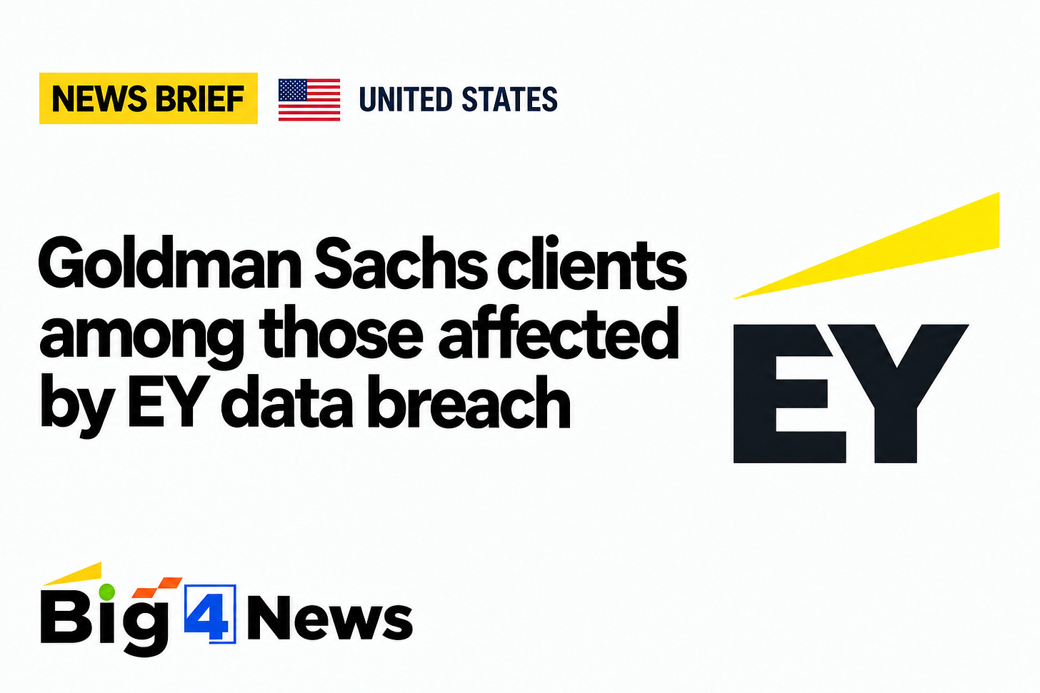 Clients of Goldman Sachs, Man Group and Tishman Speyer were among those whose personal and financial information was compromised in a cyberattack involving third-party software used by the firm. Clients of Goldman Sachs, Man Group and Tishman Speyer were among those whose personal and financial information was compromised in a cyberattack involving third-party software used by the firm.