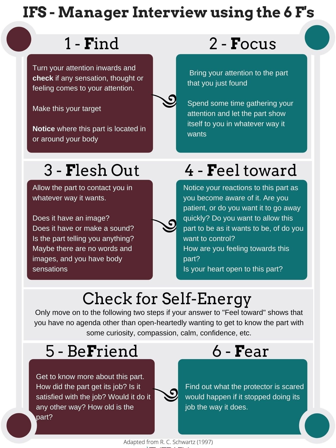 You can download the pdf version of this file for free at the bottom of this article.