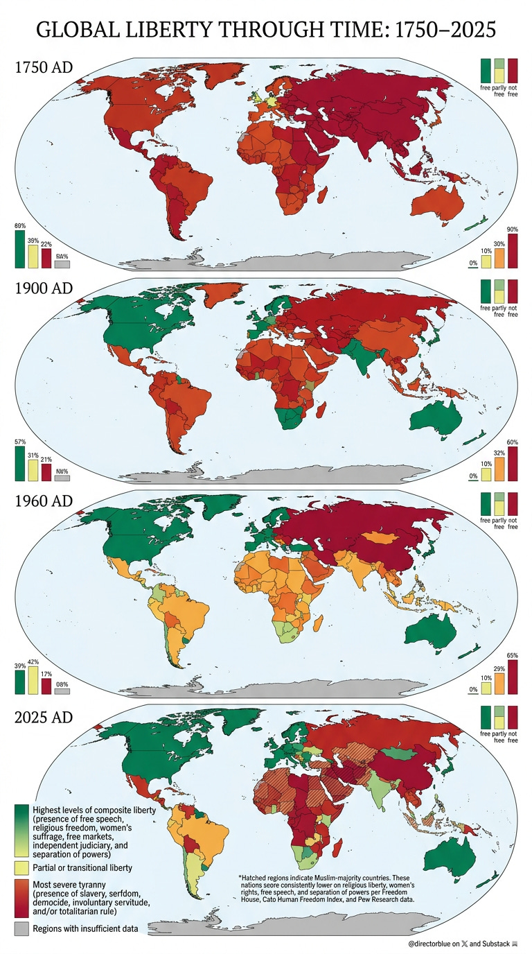 TikTok image Prompt A stunning full-page NatGeo-style world map infographic rendered in precise New York Times editorial illustration quality on a white background The layout features four equal-sized world maps arranged in a 22 grid each de_image_1