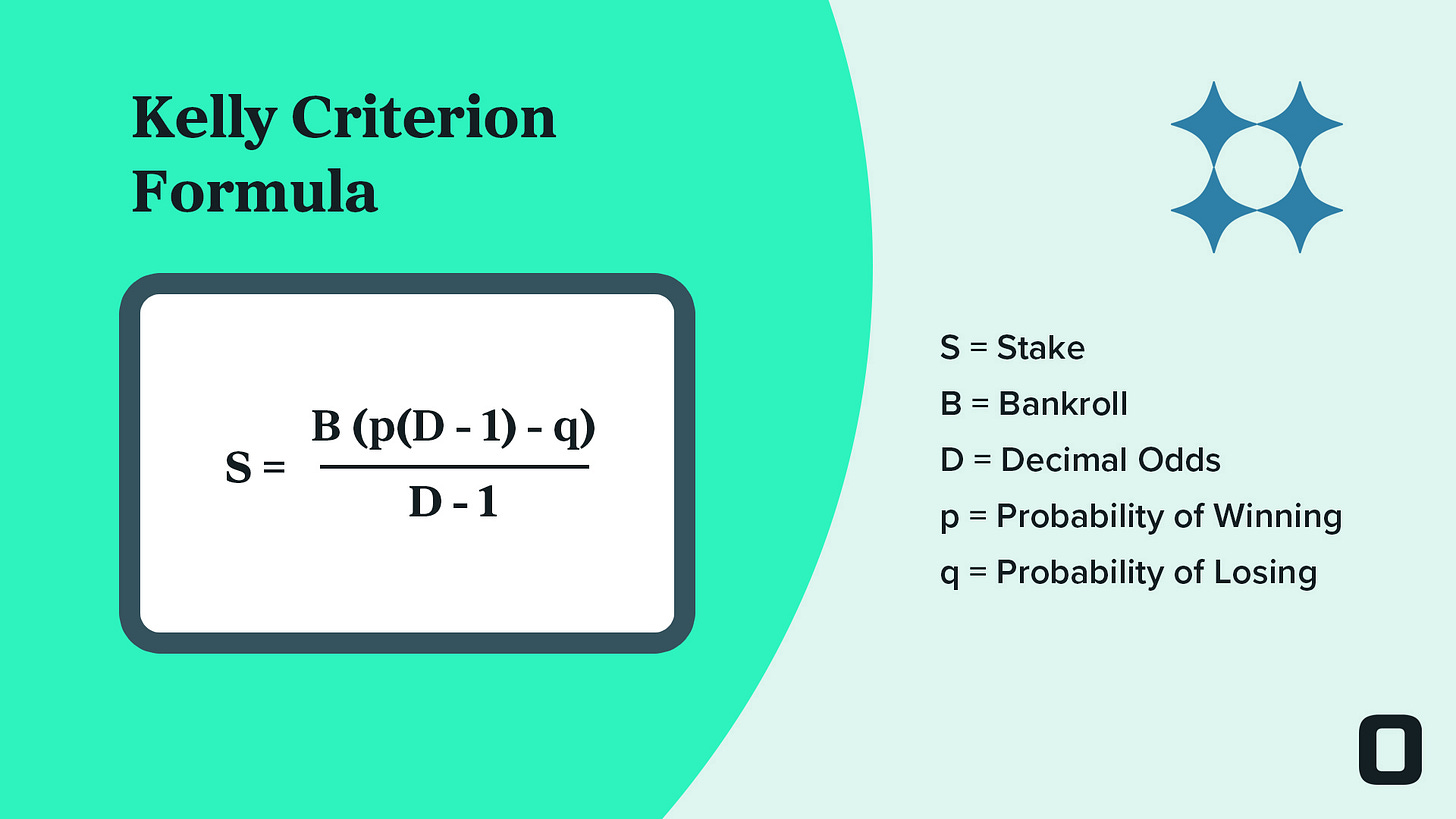 Kelly Criterion Betting System: How To Optimise Your Betting Stakes - Outplayed Kelly Criterion Betting System: How To Optimise Your Betting Stakes - Outplayed