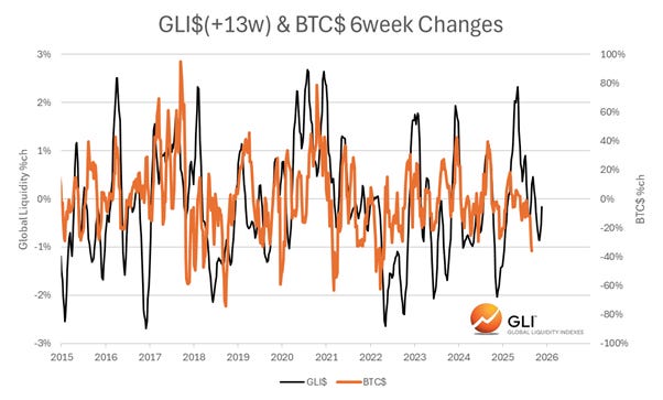 A graph of black and orange lines

AI-generated content may be incorrect.