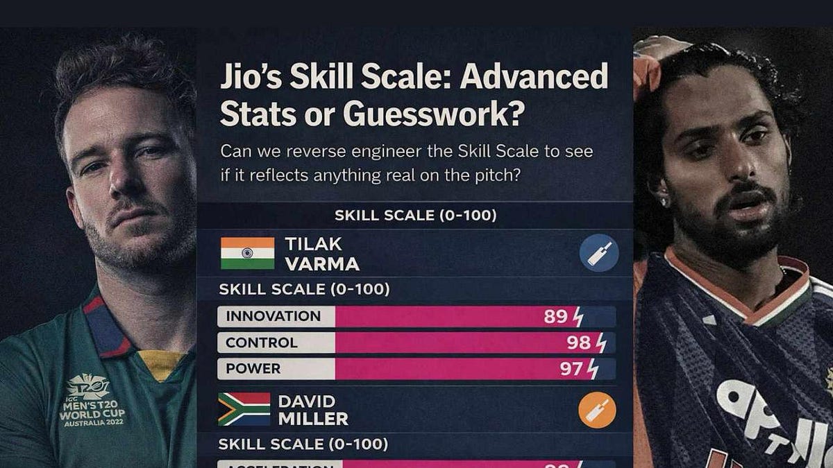 WC’s Skill Scale: Advanced Stats or Guesswork?