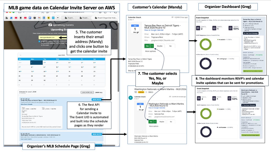 Article content Article content