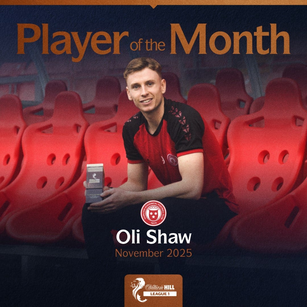 Oli Shaw with his William Hill League 1 Player of the Month award for November 2025 Oli Shaw with his William Hill League 1 Player of the Month award for November 2025