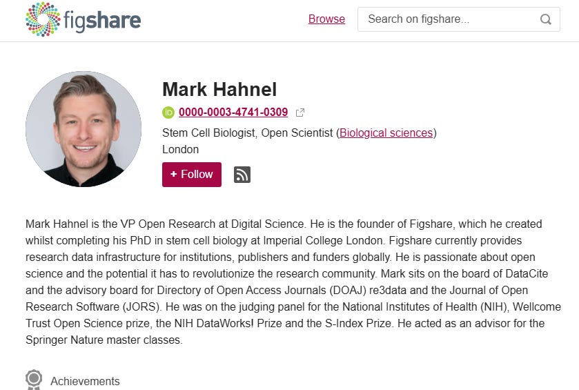 Figshare vs. the Record: My Riemann Proposal, a $1,000,000 Claim, and a False "Terms Violation"