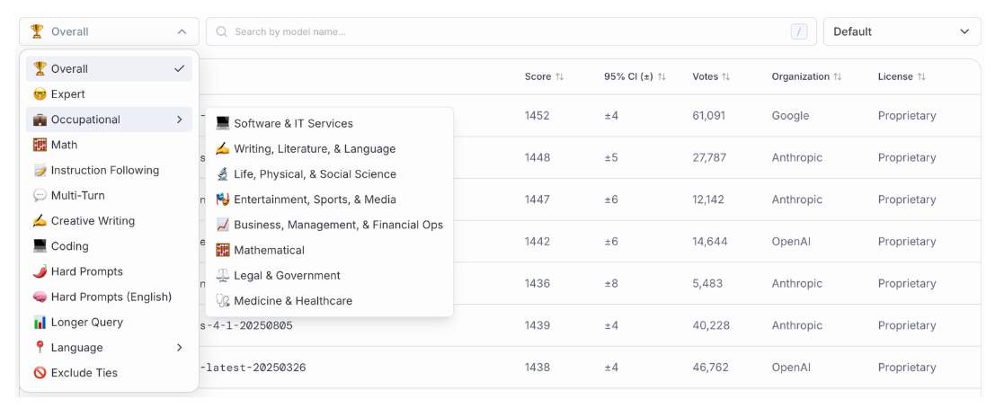 Article content Article content