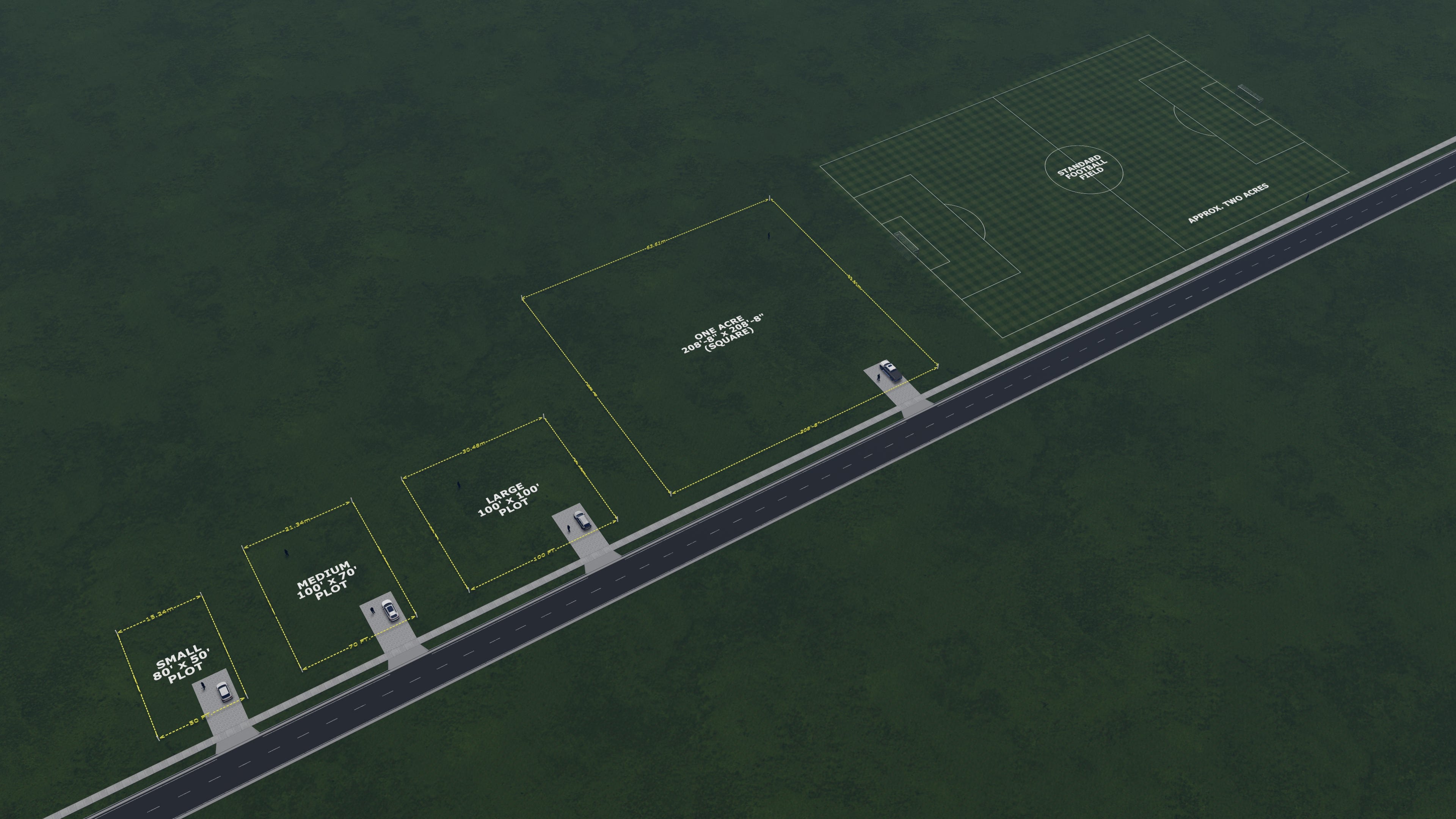 Land Field Layout Understanding Land Size: - by Brandon Rogers