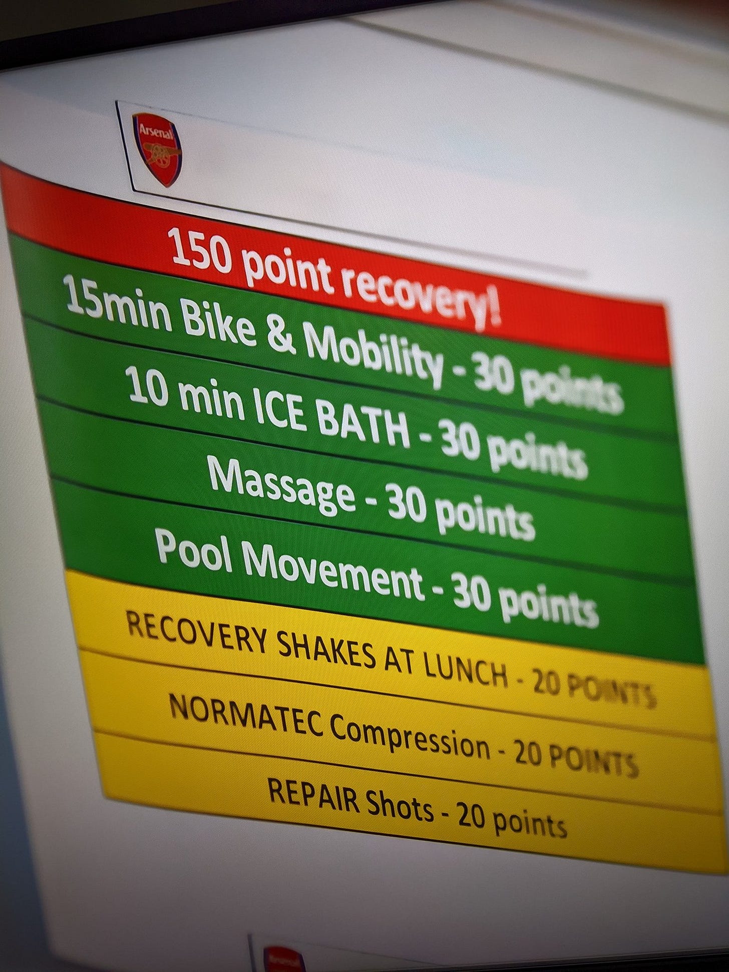 Ray Power on X: "Arsenal's 150 point recovery system Players can choose  their preferred combination of recovery methods https://t.co/Xu2k0pEDQf" / X