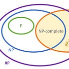 The Σ₁-Completeness of the RJF