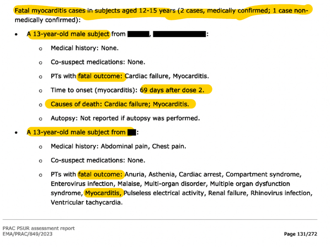 FDA Tyrimas dėl Vaikų Mirčių po COVID Skiepų 5 FDA Tyrimas dėl Vaikų Mirčių po COVID Skiepų- 5