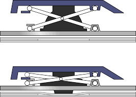 File:Scissor switch mechanism.svg - Wikimedia Commons