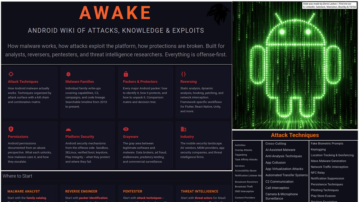 Android Runtime Cyber How to become a Android 𝗁̶𝖺̶𝖼̶𝗄̶𝖾̶𝗋̶ security researcher: malware ...