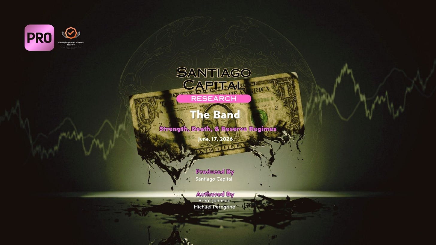 Santiago Capital research report cover about financial band regimes with burning dollar bills