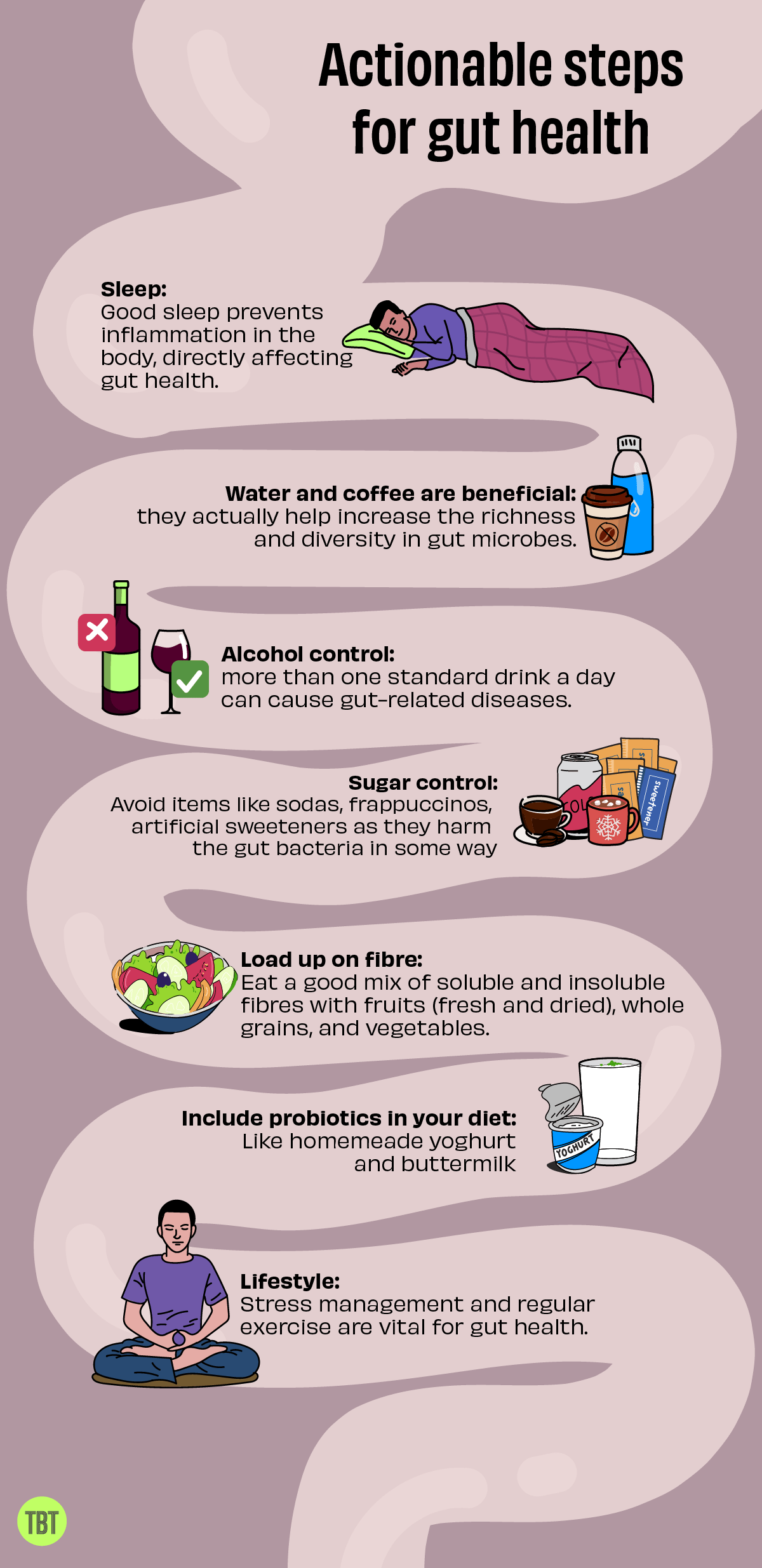 Gut health, Healthy gut diet, Supplement probiotic, Gut healthy foods,