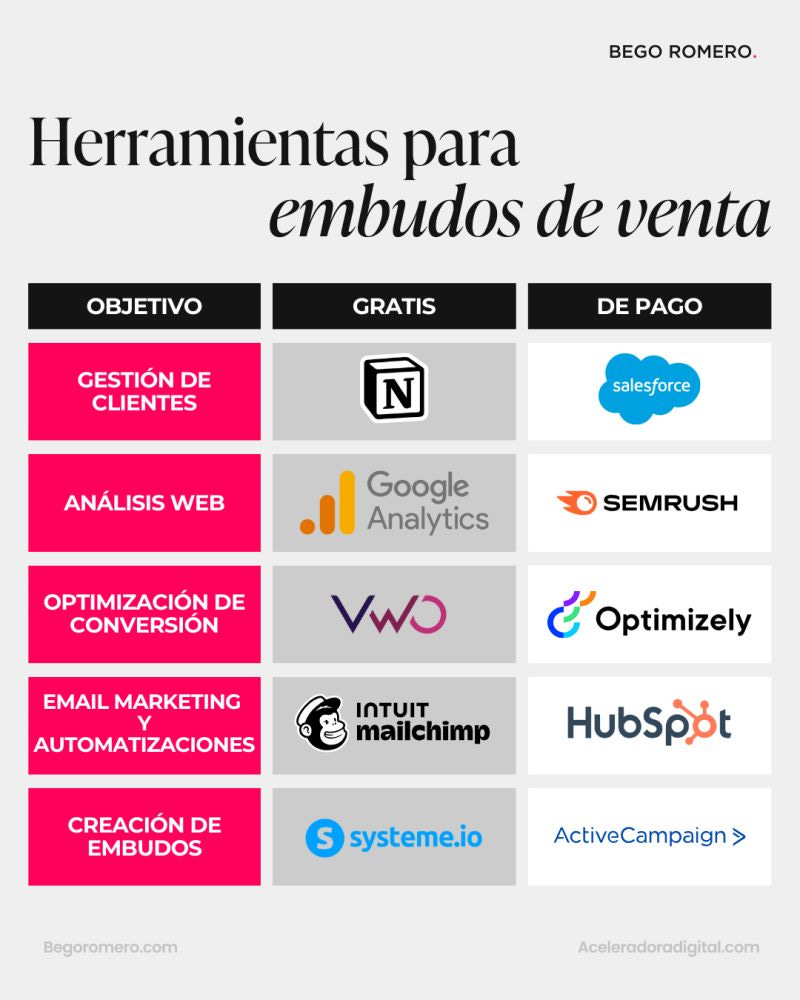 No hay descripción alternativa para esta imagen