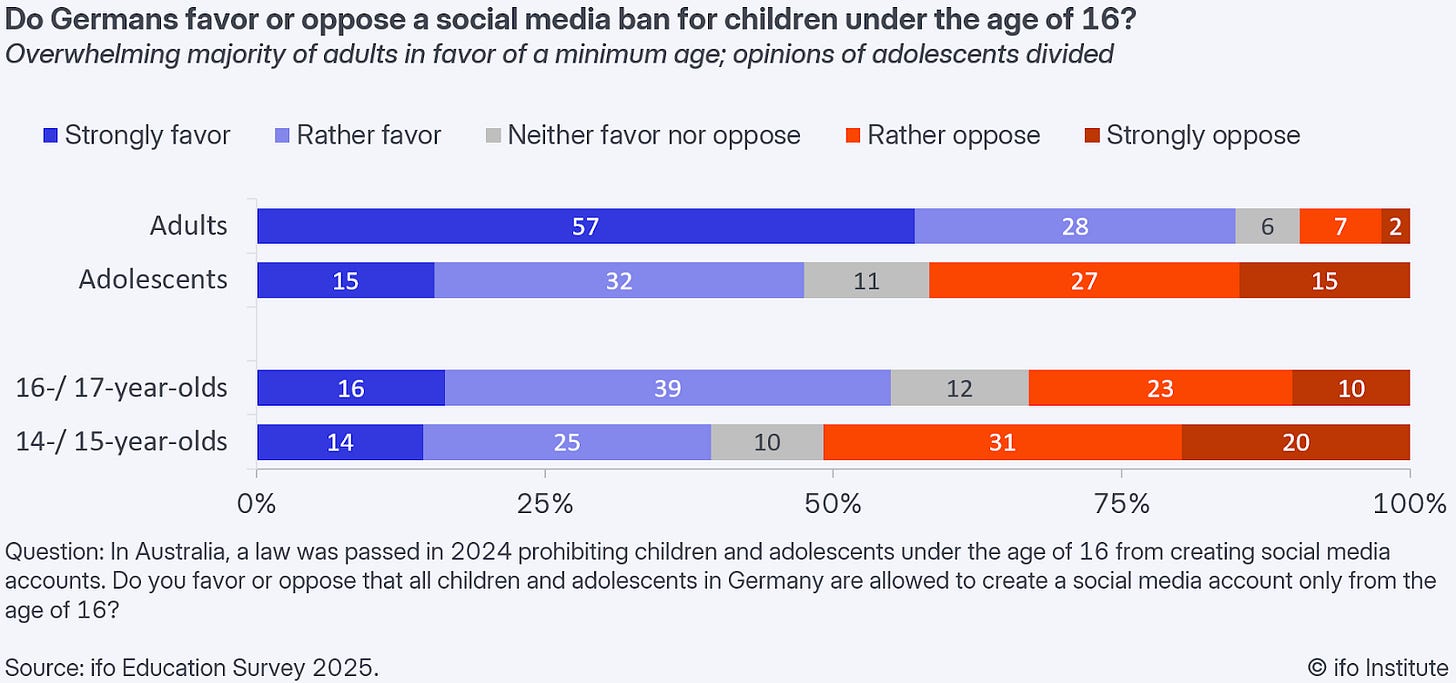 Ein Bild, das Text, Screenshot, Schrift, Zahl enthält.
KI-generierte Inhalte können fehlerhaft sein. Ein Bild, das Text, Screenshot, Schrift, Zahl enthält.
KI-generierte Inhalte können fehlerhaft sein.