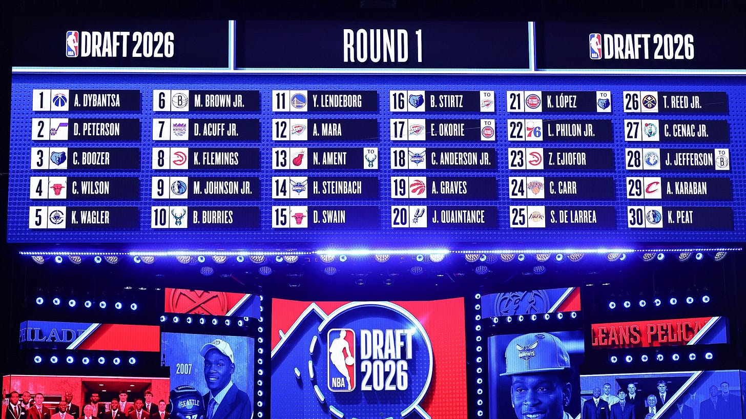 2026 NBA Draft Results