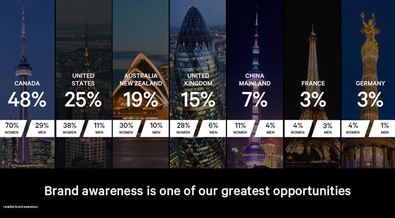 A screenshot of a cellphone

Description automatically generated